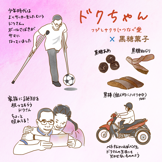 ドクちゃん